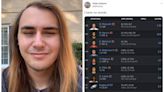 USC student becomes internet famous for his remarkably bad fantasy football team