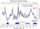 Timeline of glaciation