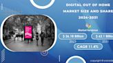 Digital Out of Home Market Size to Touch USD 62.1 Billion by 2031 Owing to Rising Demand for Interactive Advertising