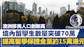 【Wendy全球樓行】澳洲移民人口創新高 境內留學生數量突破70萬 提高留學保證金至約15萬港元 | BusinessFocus