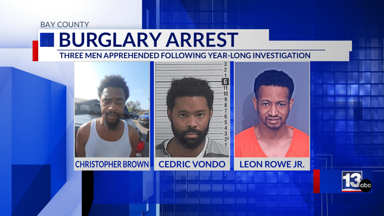Three men arrested for burglaries of two Bay County businesses