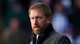 Graham Potter highlights the importance of patience and perspective
