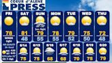 North Idaho 14-day weather forecast