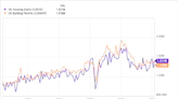 Best Stock to Buy Right Now: Home Depot vs Lowe's