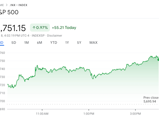 Wall Street soars as Hong Kong sees biggest single-day drop since 2008