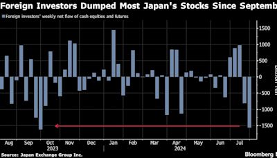 Japan stocks tumble in biggest two-day rout since 2011 tsunami