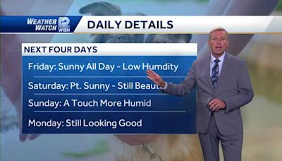 Weather: Awesome Weather Continues