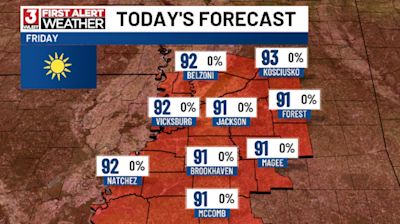 First Alert Forecast: Warm weather continues into your weekend