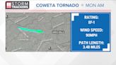 EF-1 tornado ripped through part of Coweta County during Monday's line of storms, NWS says
