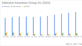 Selective Insurance Group Inc. (SIGI) Q1 2024 Earnings: Misses on EPS, Reports Strong Revenue Growth