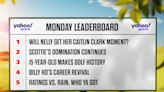 Monday Leaderboard: Will Nelly Korda get her Caitlin Clark moment?