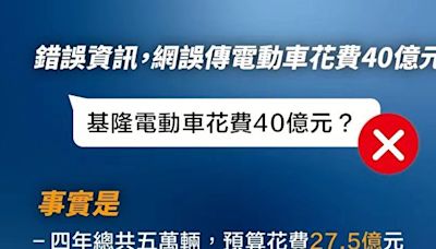 電動機車4年5萬輛 基市府：經費27.5億元