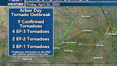 National Weather Service confirms 9 tornadoes from Arbor Day outbreak as of Monday afternoon