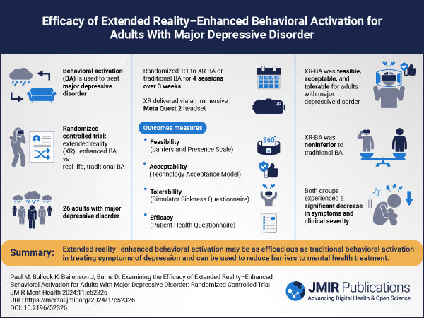 Beyond Therapy: Virtual Reality Shows Promise in Fighting Depression | Newswise: News for Journalists