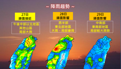 【一周天氣預報】2波鋒面接力報到！「這天」恐有豪大雨 最高溫仍達32度 | 蕃新聞