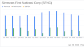 Simmons First National Corp (SFNC) Q1 2024 Earnings: Aligns with Analyst EPS Projections