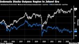 Stock Traders’ Guide to Navigating Indonesia’s Presidential Vote