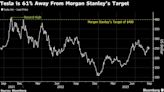 Morgan Stanley Sees Dojo Boosting Tesla’s Value by $500 Billion