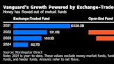 With a BlackRock CEO, $9 Trillion Vanguard Braces for Turbulence