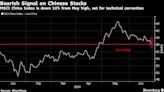 MSCI China Set For Correction as Investors Reassess Plenum View