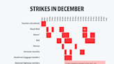 This simple calendar shows when the strikes are taking place this Christmas