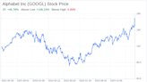 Decoding Alphabet Inc (GOOGL): A Strategic SWOT Insight