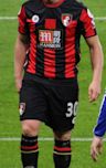 Matt Ritchie