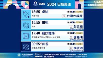 唐嘉鴻挑戰單槓金牌、台灣桌球男團、田徑雙雄出賽 2024 巴黎奧運看愛爾達大會第10日轉播指南