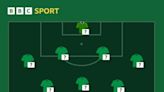 Pick your Hibs XI for Aberdeen match