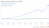 Can Abercrombie & Fitch Continue Being One of the Best-Performing Stocks?