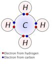 Valence electron