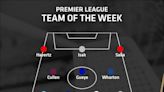 Team of the Week: Arsenal's table-topping duo Bukayo Saka and Kai Havertz lead the line... find out who else makes the side