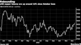 Cobre en nivel más alto desde agosto; mercado evalúa recorte Fed
