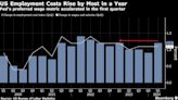 Fed Flags Lack of Inflation Progress But Signals Hikes Unlikely