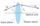 Ray transfer matrix analysis