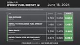Weekly Fuel Report: June 18, 2024