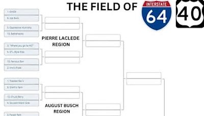 Jon Hamm fails to move on to Round of 32 in The Field of 64/40 Tournament; 7 upsets in first round