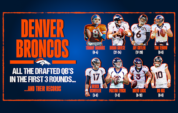 Looking back at 8 quarterbacks picked by Broncos early in NFL draft