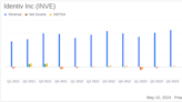 Identiv Inc Reports Q1 2024 Results: Misses Revenue and Earnings Expectations