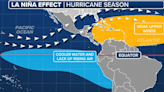 El Nino stubbornly clings to life but hurricane-fueling La Nina pattern still looms