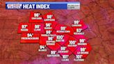 Uncomfortable heat followed by late week severe risk