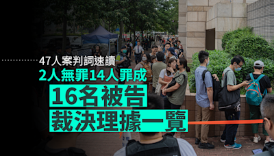 47人案裁決判詞速讀｜2人無罪 14人罪成 16名被告裁決理據一覽