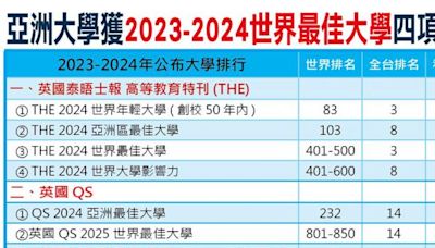 亞大全校院系AI跨域應用和國際名校、大廠合作 與世界接軌 - 熱門新訊 - 自由電子報