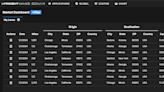 New SONAR update allows users to easily price flatbed freight and visualize data