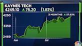 Kaynes Technology Q1 Results | Net profit zooms 107% to ₹51 crore, beats estimates - CNBC TV18