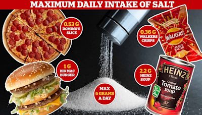 Eating too much salt blamed for 10,000 deaths across Europe EVERY day