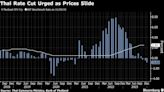 Thai PM, BOT Chief Discuss Rates as Deflation Fuels Easing Call