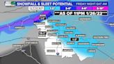 Snow expected in Charlotte area Friday night into Saturday