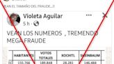 No hubo más sufragios que votantes en Oaxaca en las elecciones de México; tabla usa datos falsos