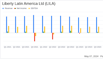 Liberty Latin America Reports Mixed Q1 2024 Results Amidst Strategic Adjustments